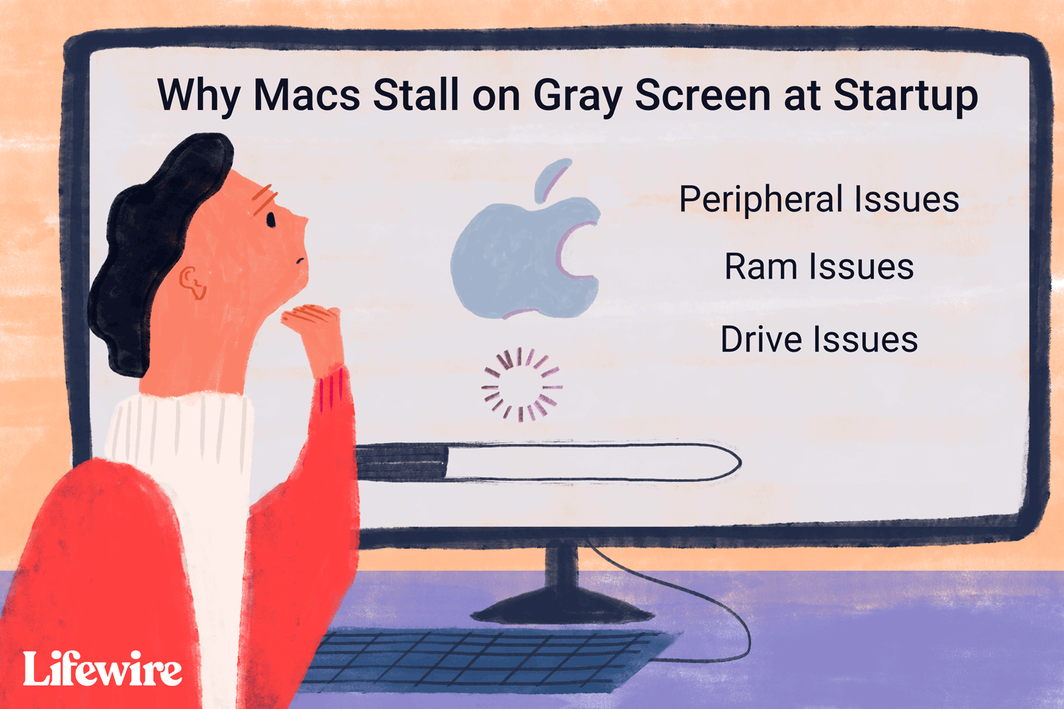 Screen To Gif For Mac